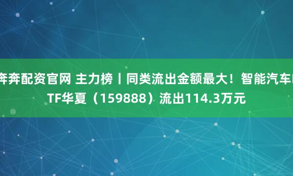 奔奔配资官网 主力榜丨同类流出金额最大！智能汽车ETF华夏（159888）流出114.3万元